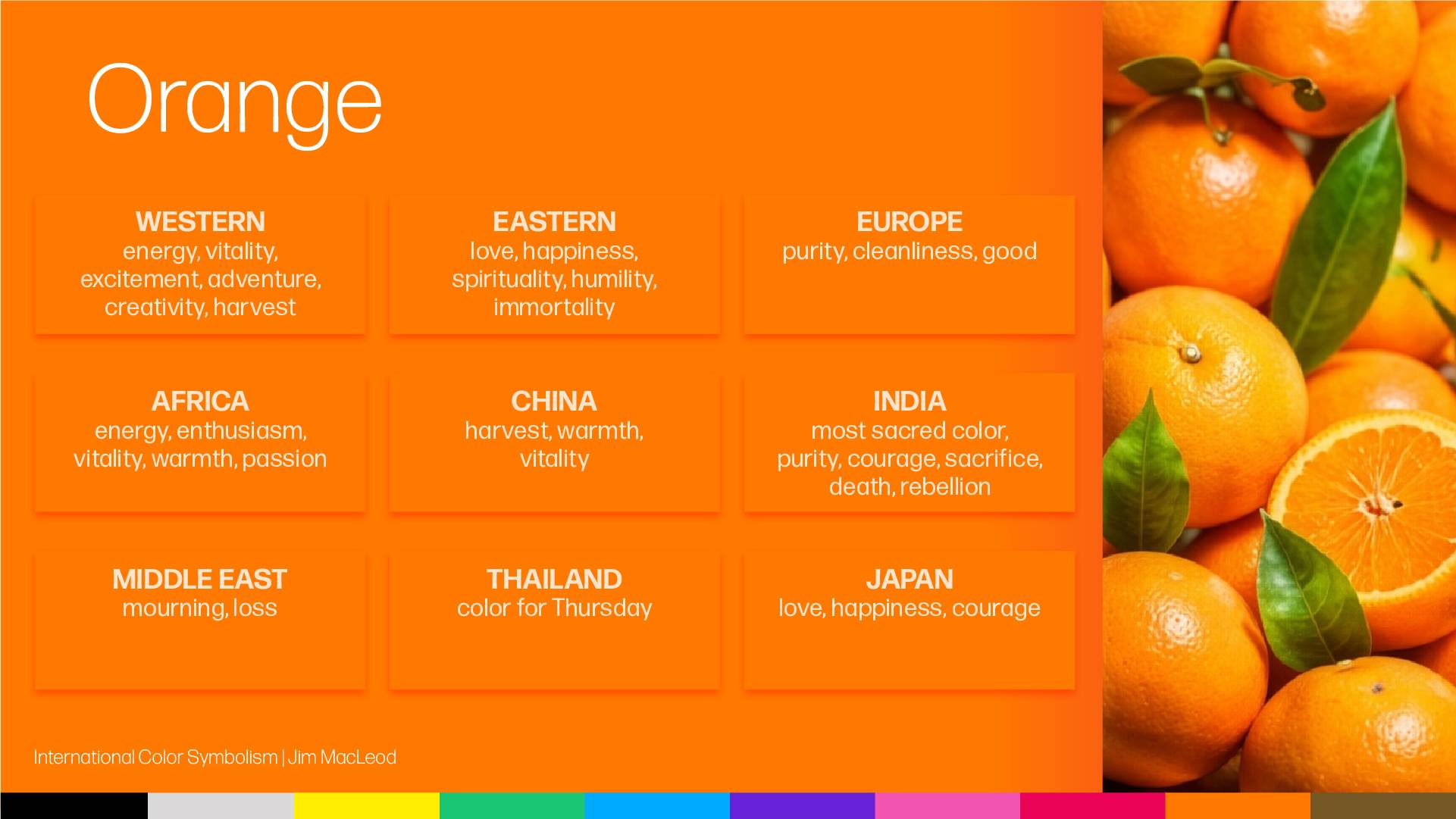 The meaning of colors in different cultures