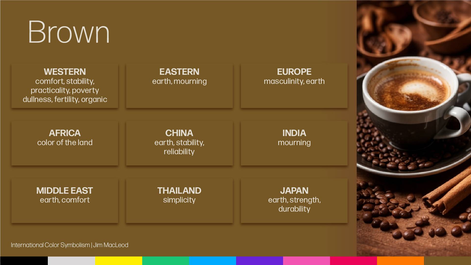 The meaning of colors in different cultures