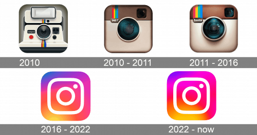 Instagram logo history
