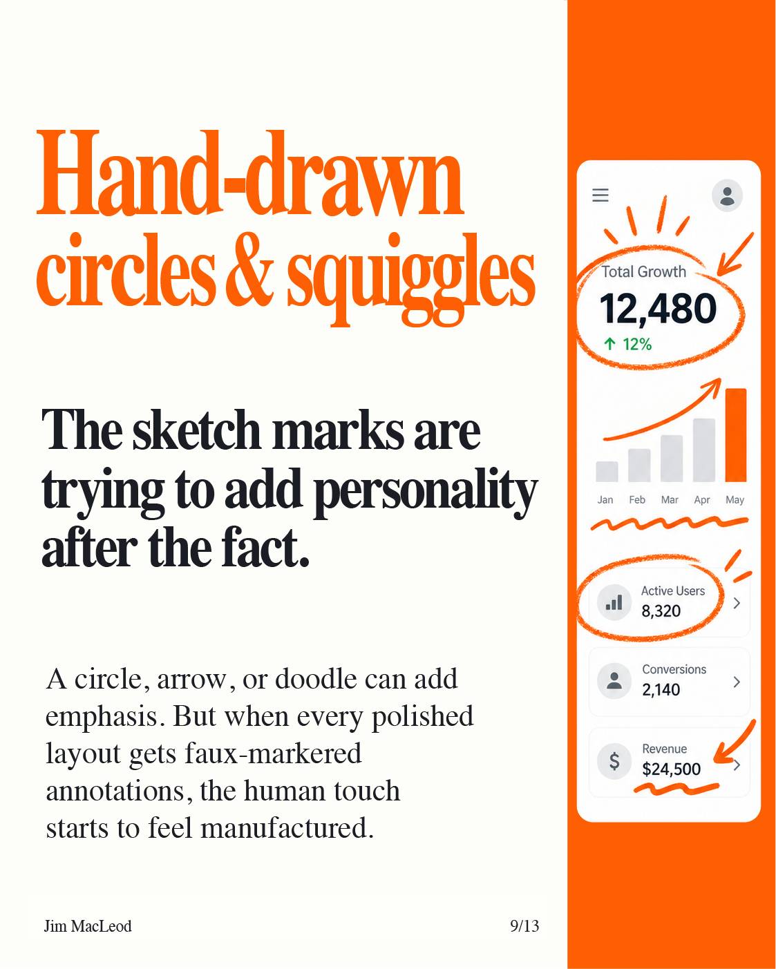 Slide on hand-drawn circles and squiggles, showing a dashboard covered in marker-style annotations.