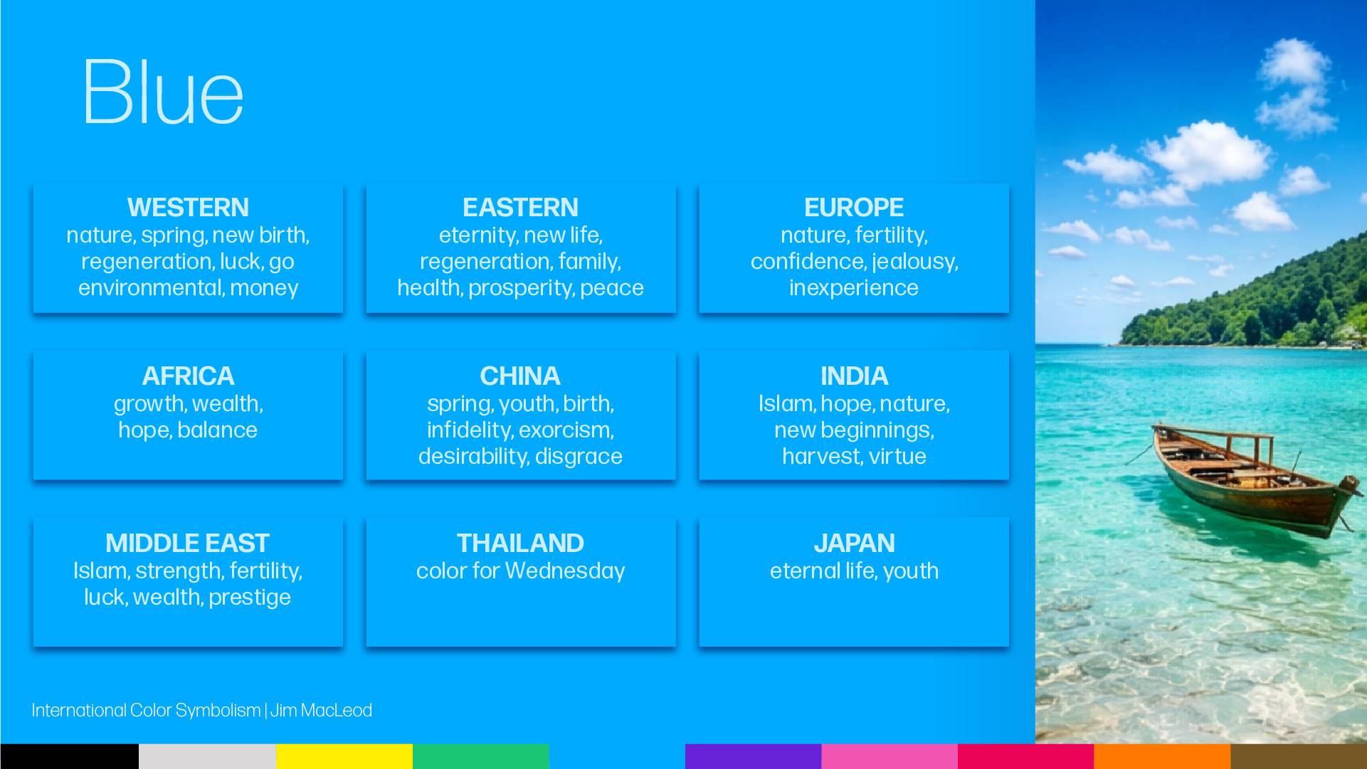 The meaning of colors in different cultures