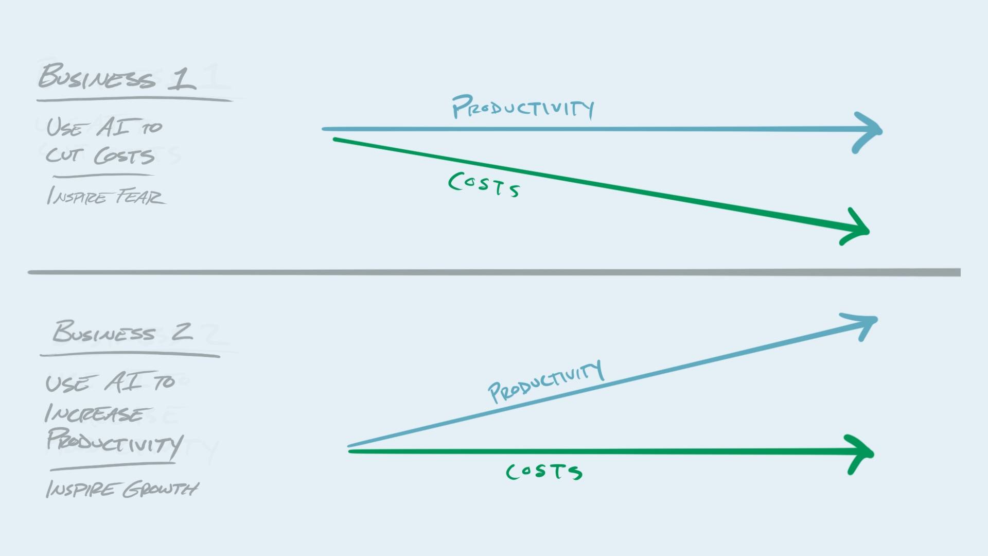 Drawing with two graphs
