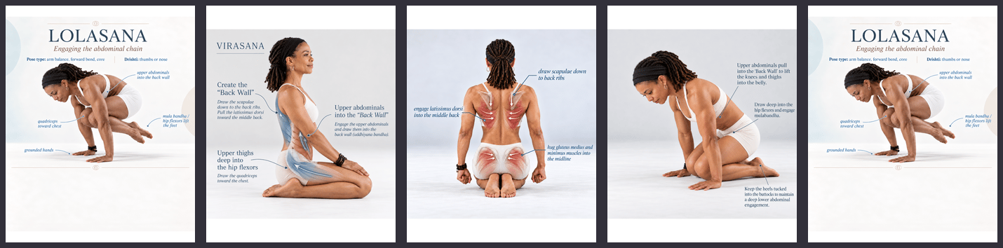 Lolasana progression showing how kneeling foundations, core engagement, and repetition prepare the body for the full arm balance.