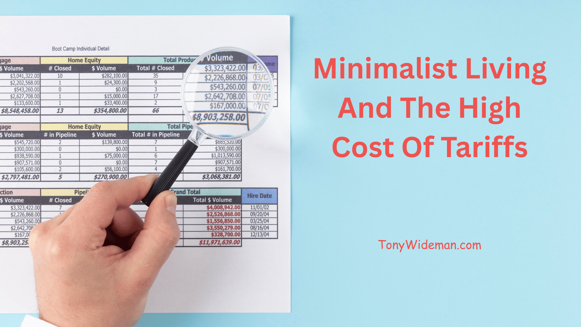 Minimalist Living And The High Cost Of Tariffs