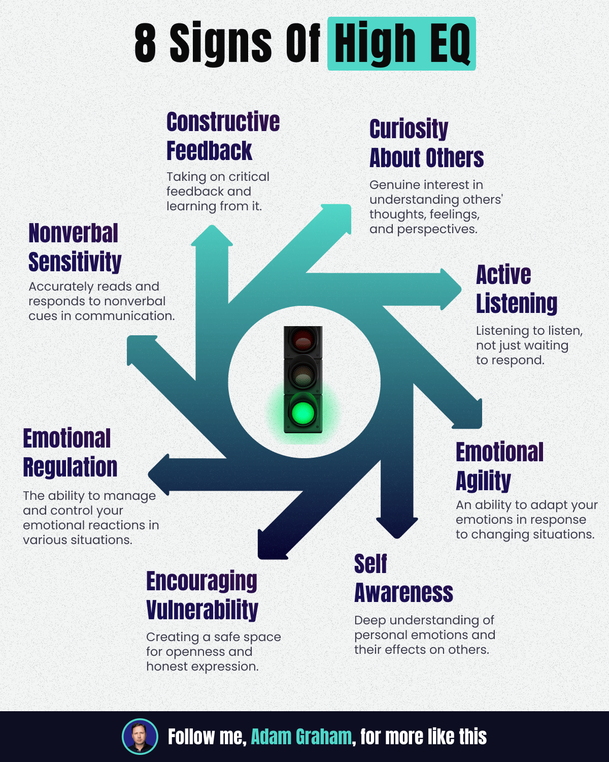 How to get your first 1000 customers infographic
