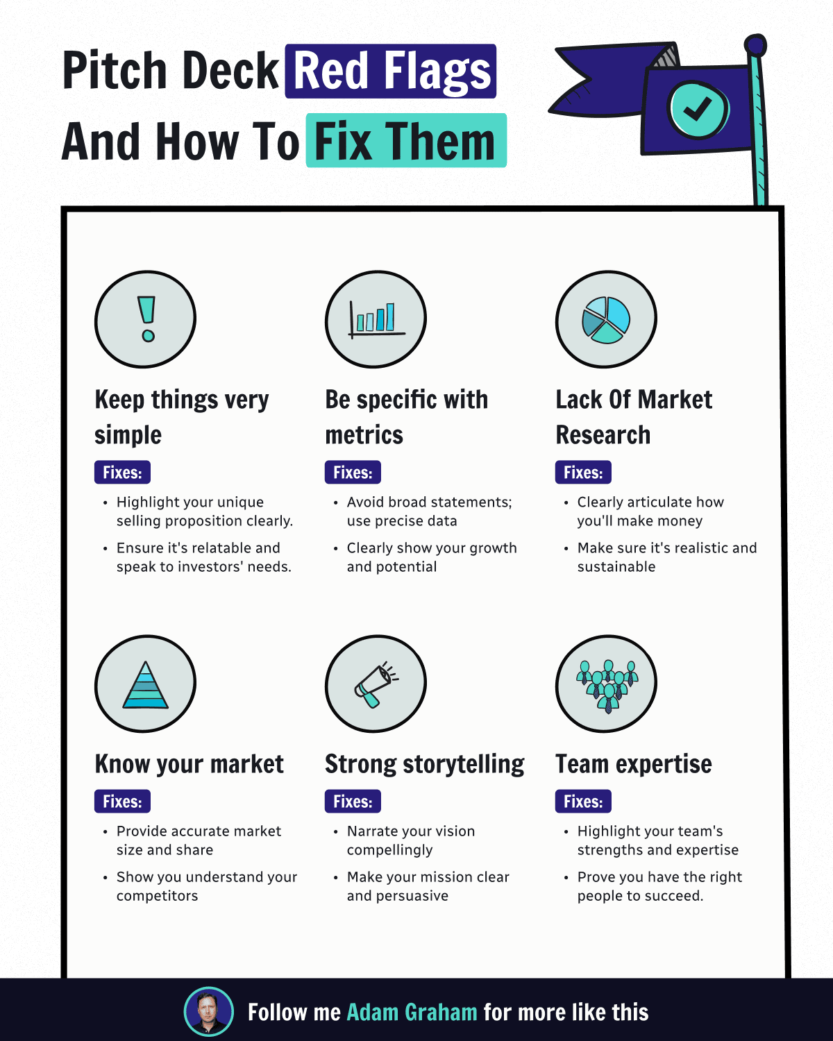 Entrepreneurs reveal 2025 trading predictions infographic