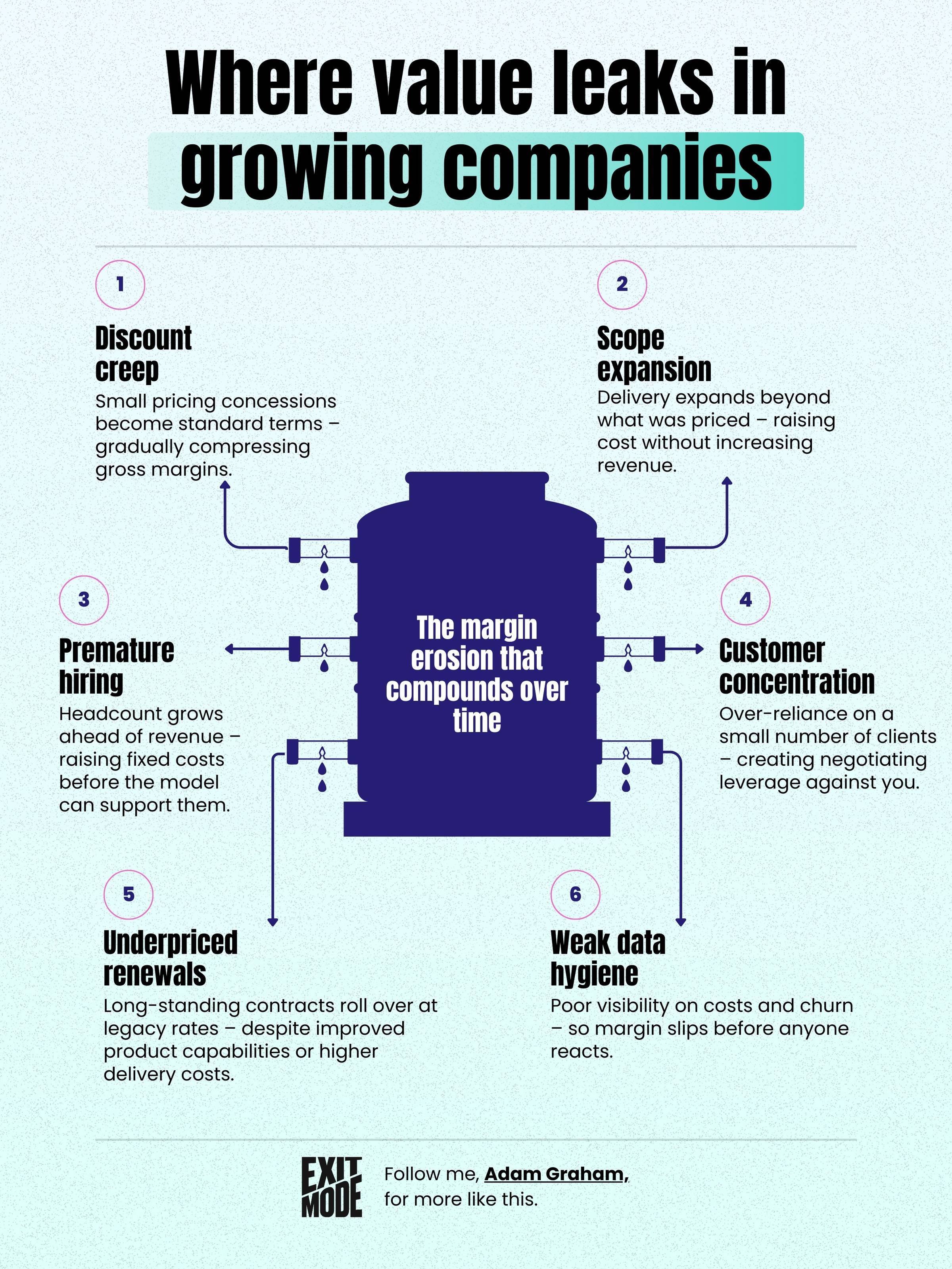 Why middle managers control AI’s destiny infographic