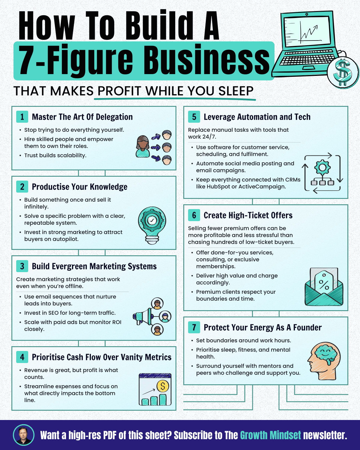How LinkedIn replaced the long lunch infographic
