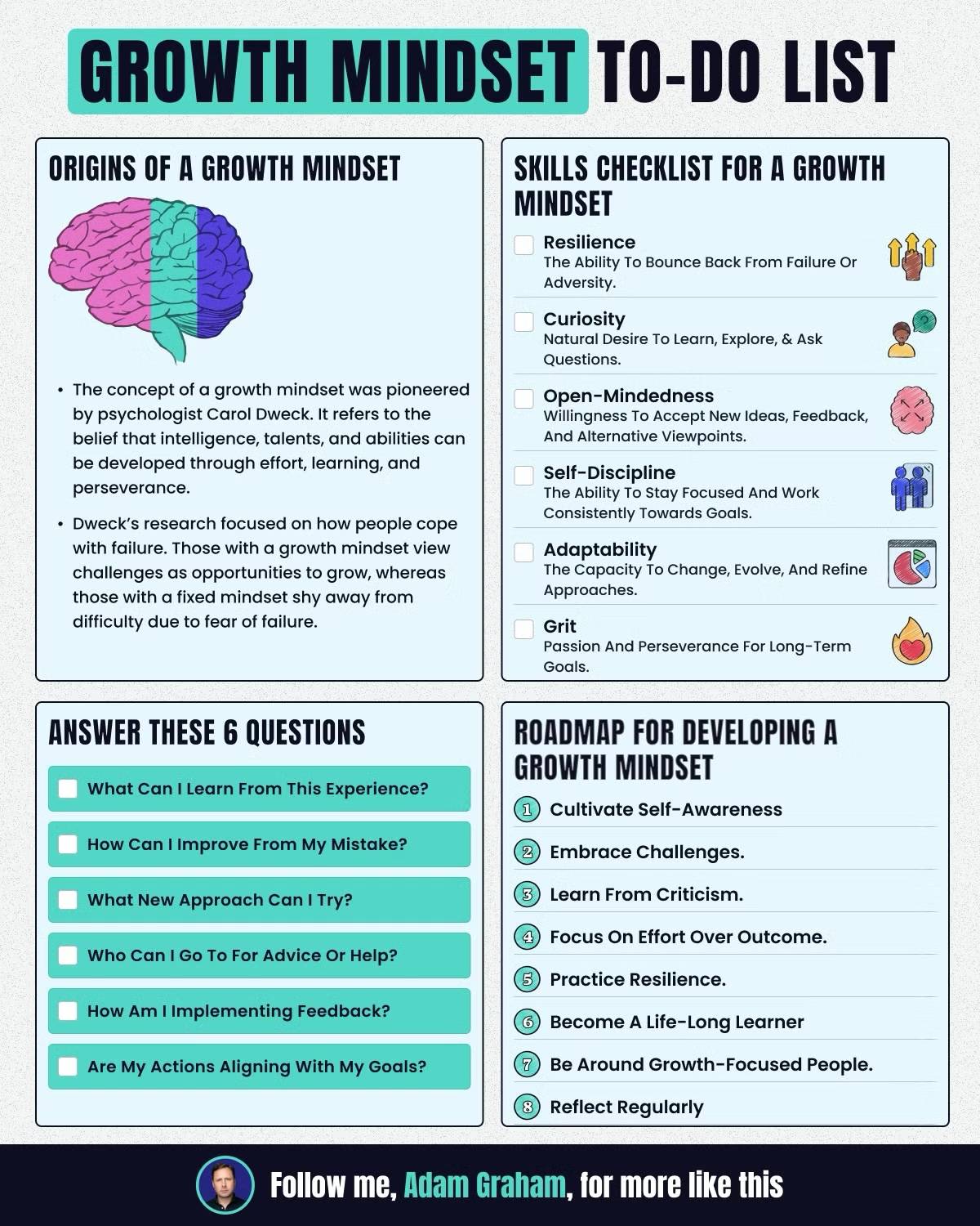 Beast Mode - Content Tips and Constant Learning infographic