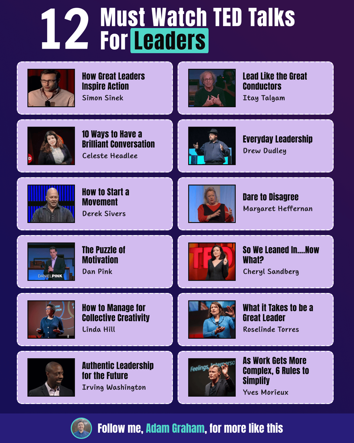 Is everything BS? infographic