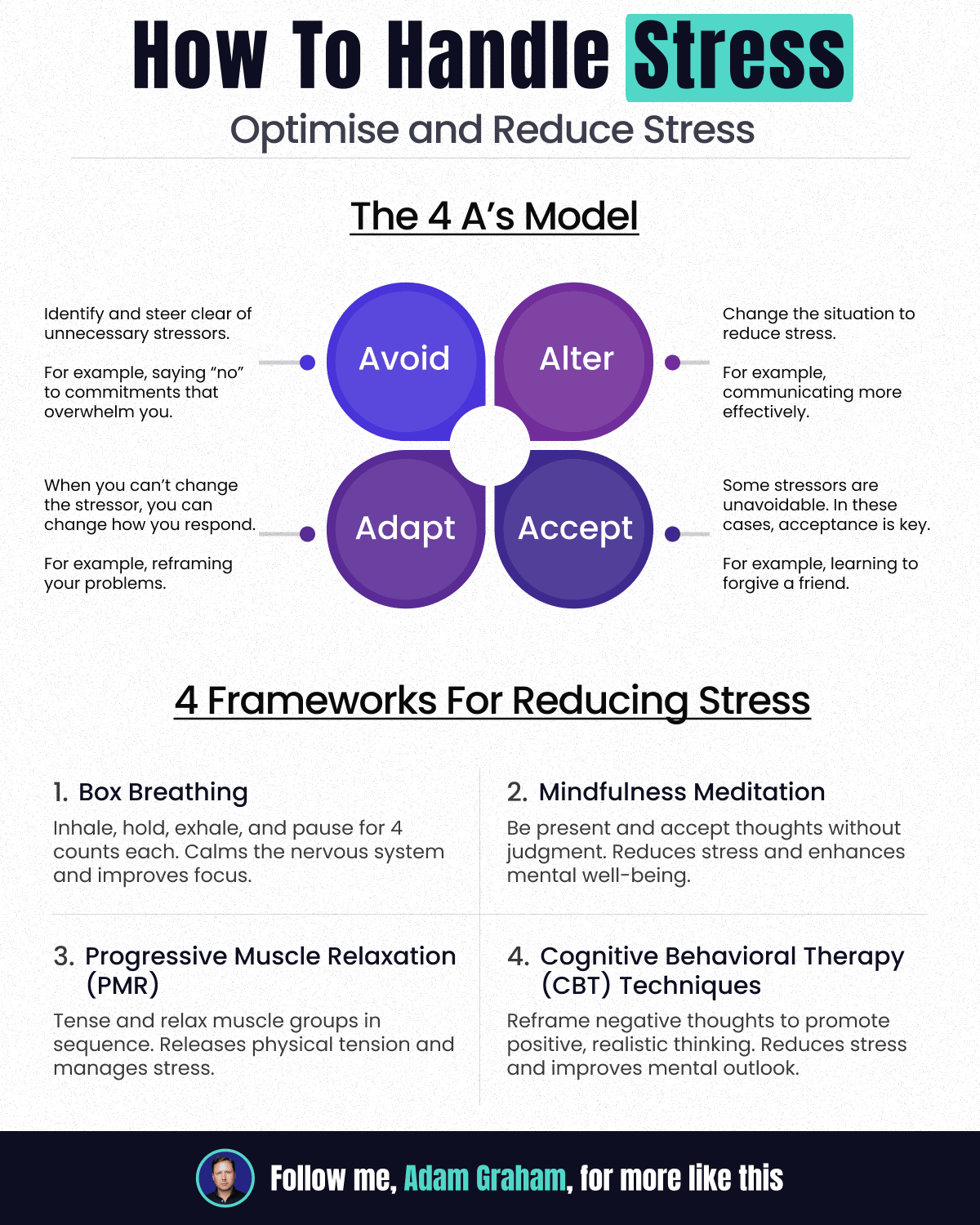 Megatrend incoming – crypto and AI infographic