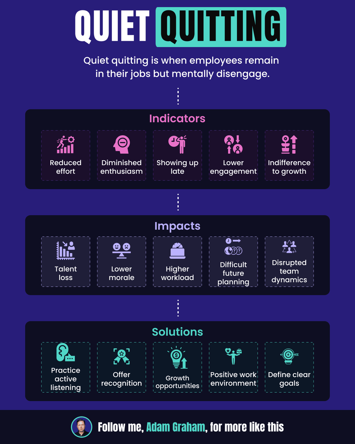 Writing your 2025 trend reports just got easier infographic