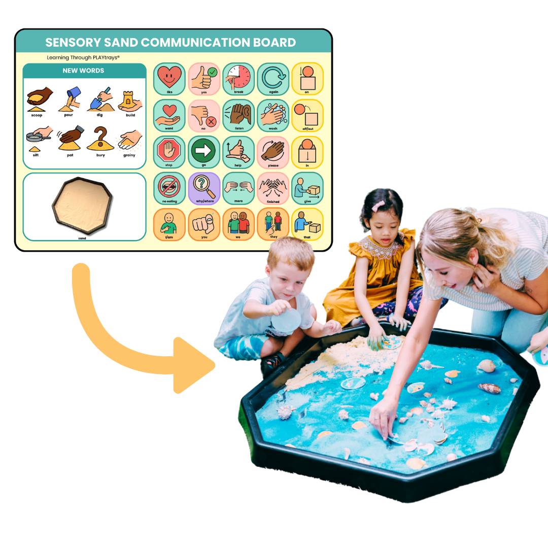 Core communication board for sand tray sensory play activities