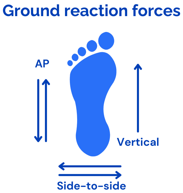 Are soft running surfaces safer? - Nathan Carlson - Running Mate