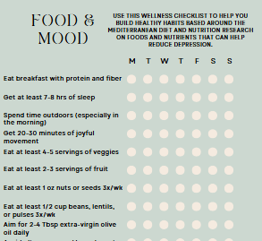 Food & Mood Habit Tracker