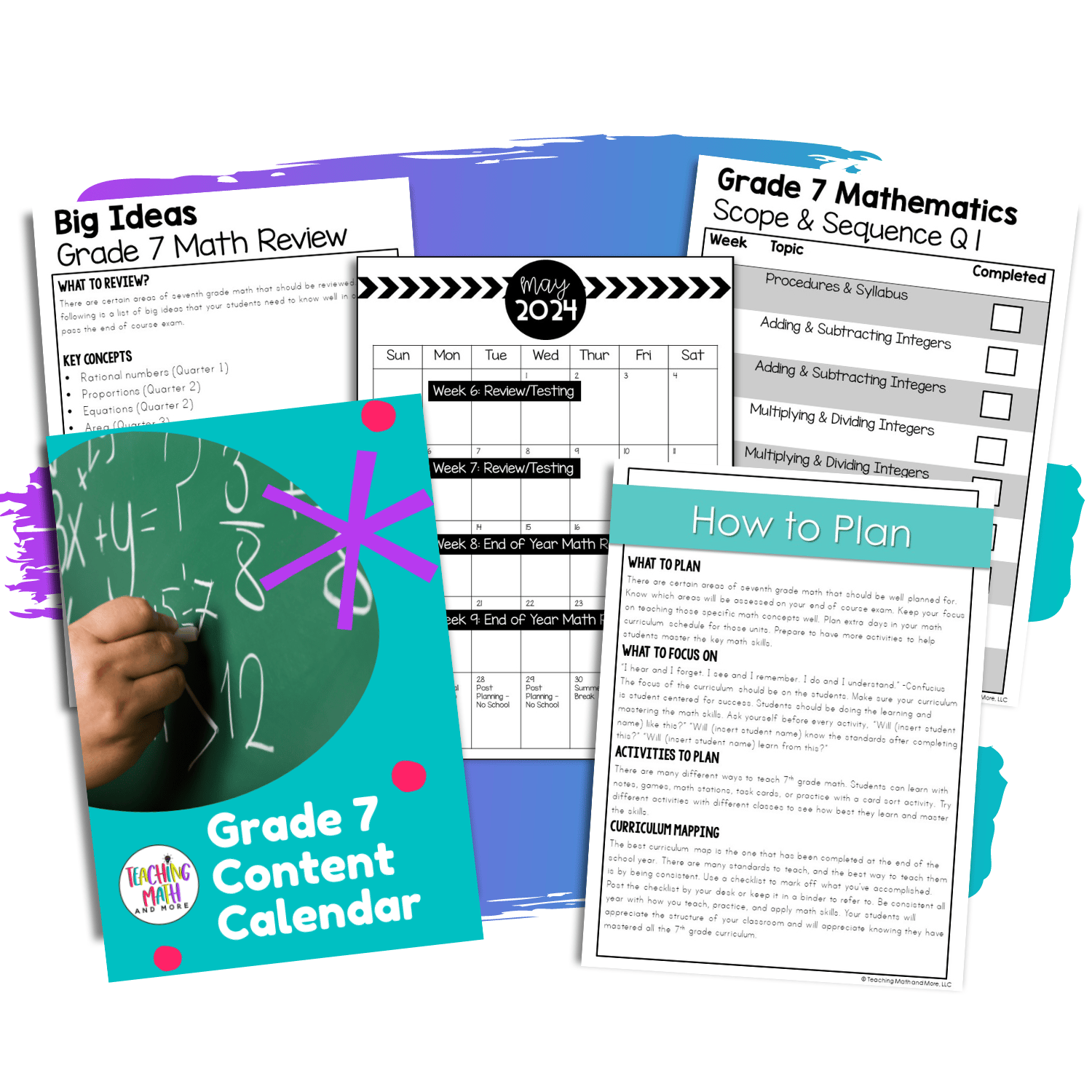 Grade 7 Math Lesson Plans