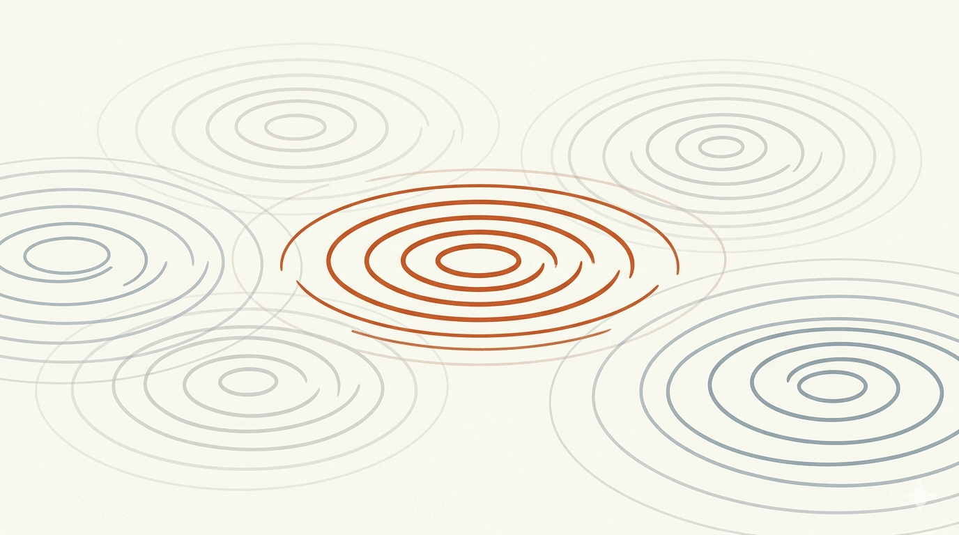 Ripple effect of influence