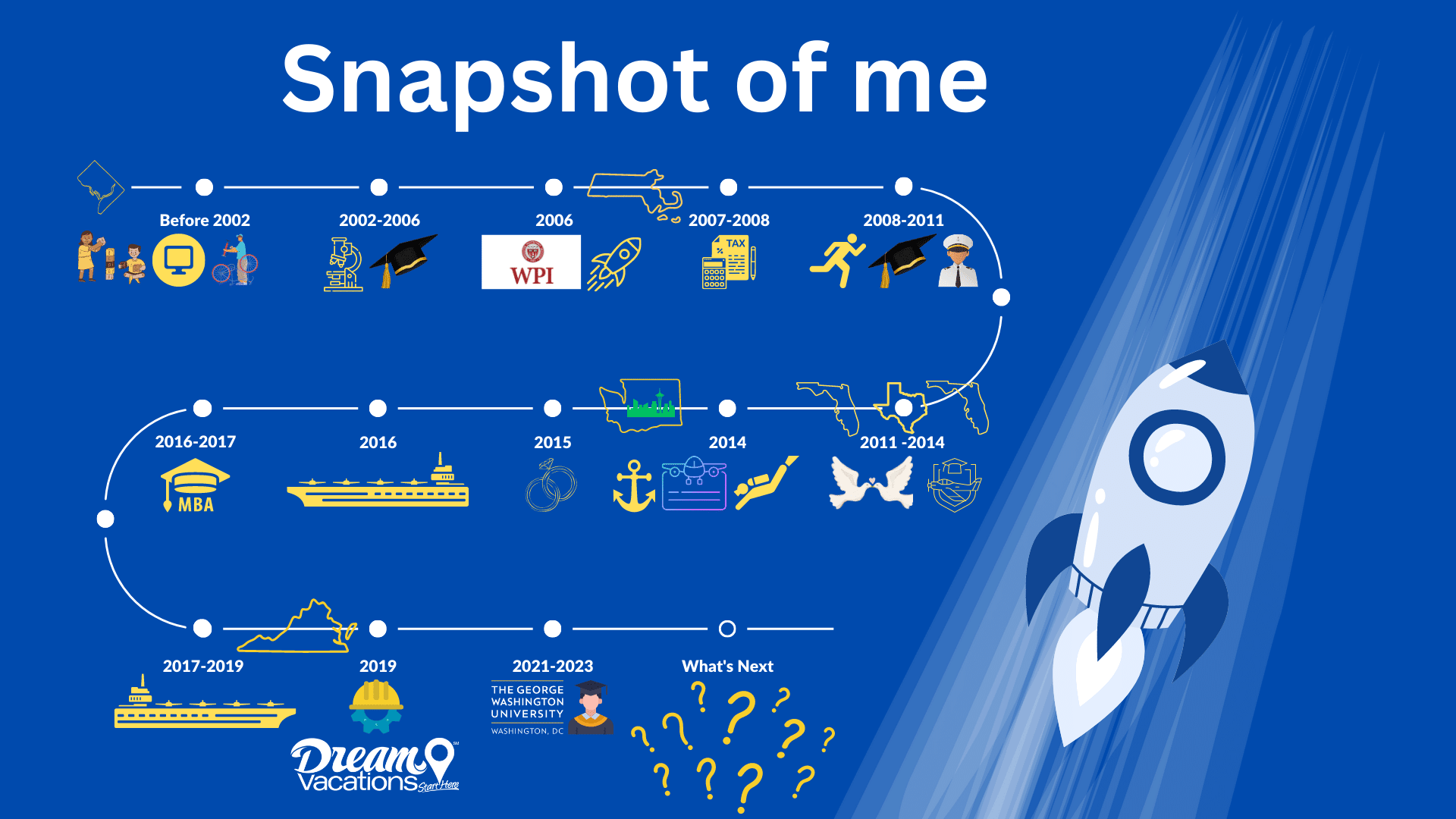 Snapshot of Me (1).png