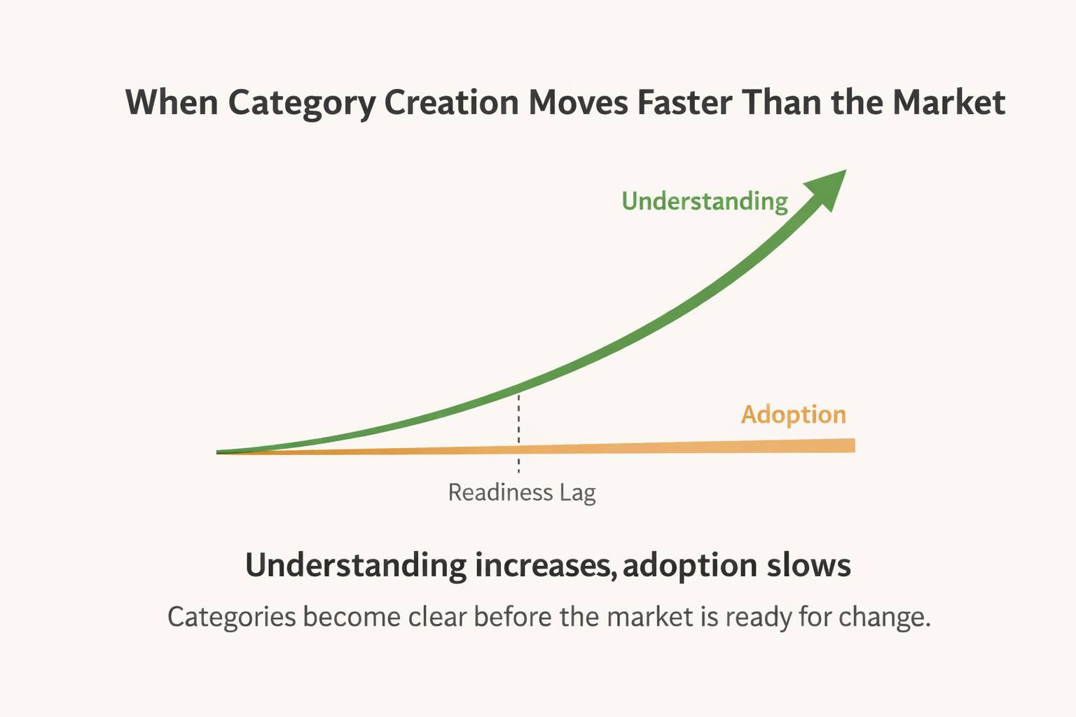 thumbnail placeholder