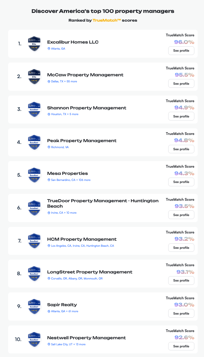 Outbound Isn’t Dead: How Local Events Drive Property Management Growth - Image 2 | PropertyManagement.com