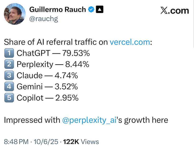 AI Search Is Here: How Property Managers Win With Verified Data - Image 1 | PropertyManagement.com