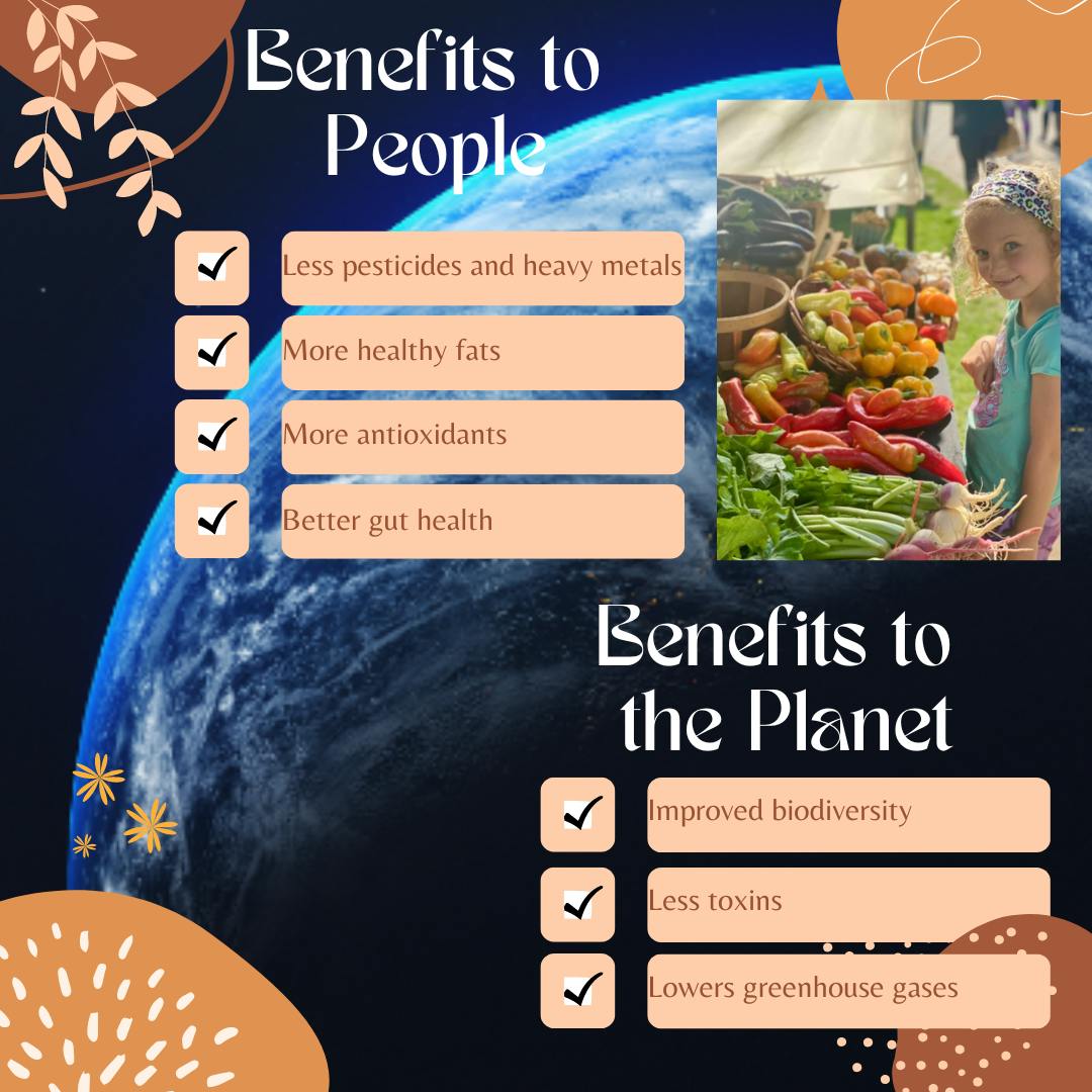 Organic Benefits