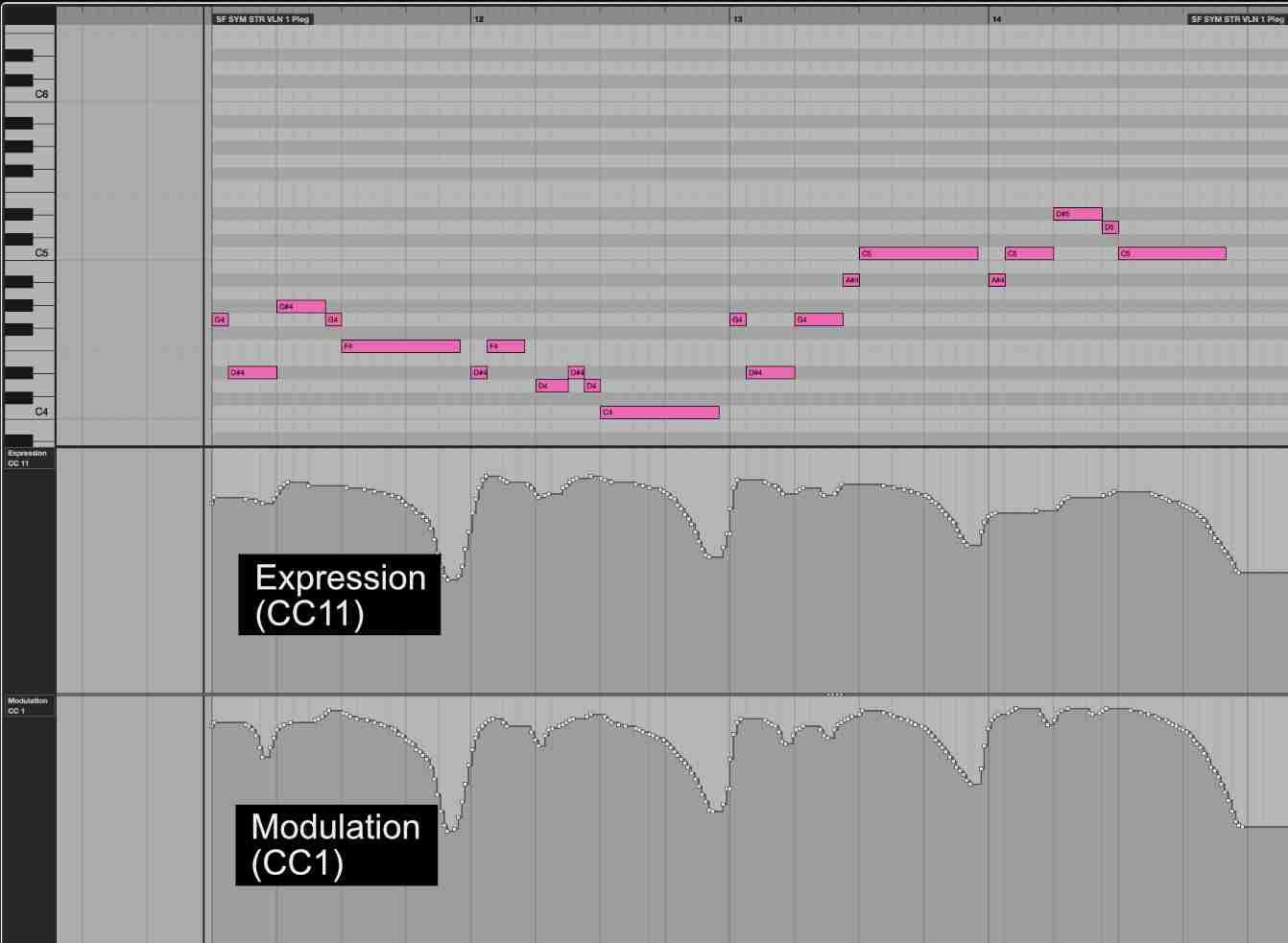 Example of Multiple Midi CCs from Lorne Balfe's Theme from His Dark Materials 