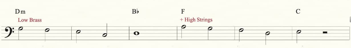 Reharmonisation of Danger Zone Chorus