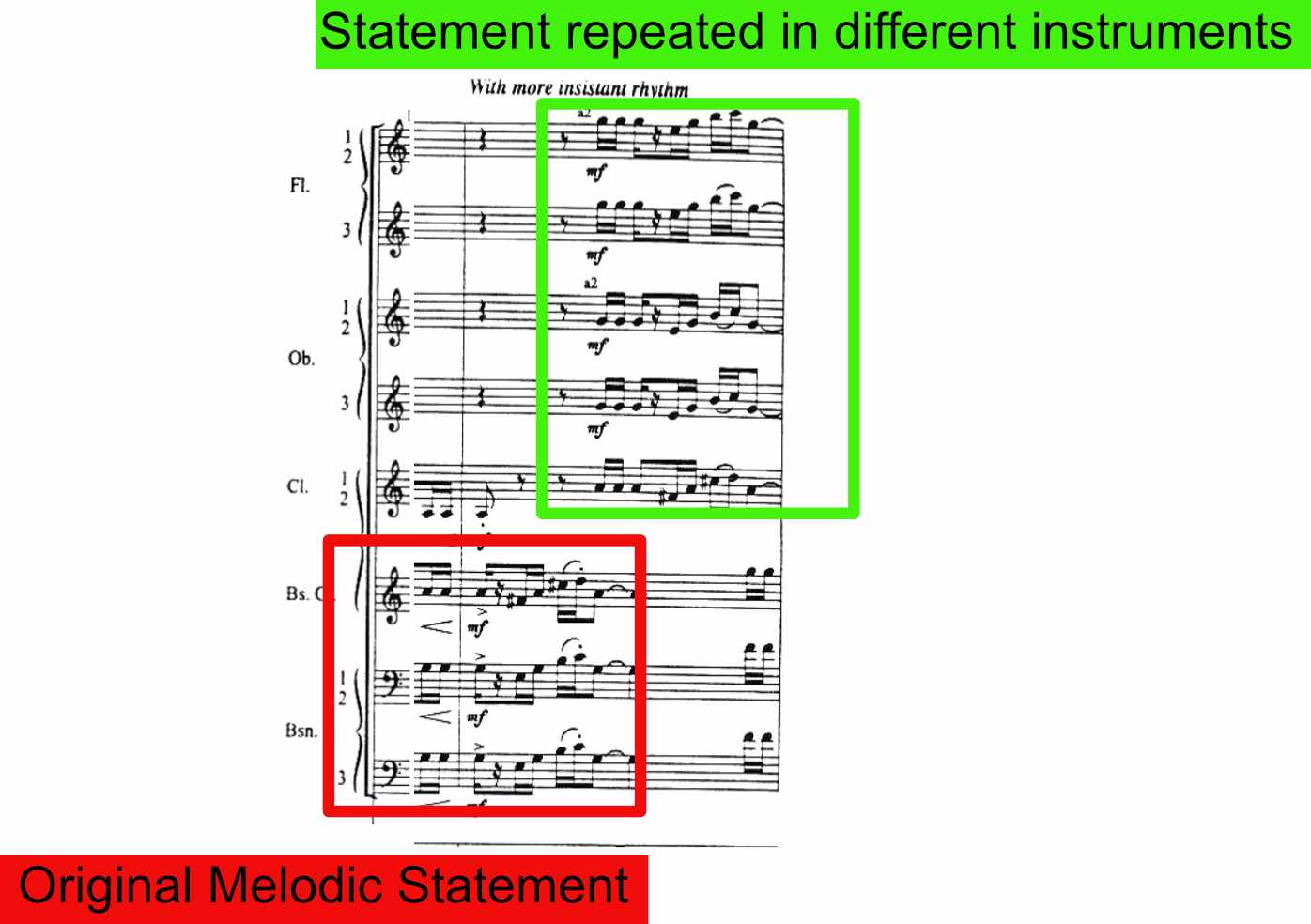 Canonic Writing in Olympic Fanfare and Theme