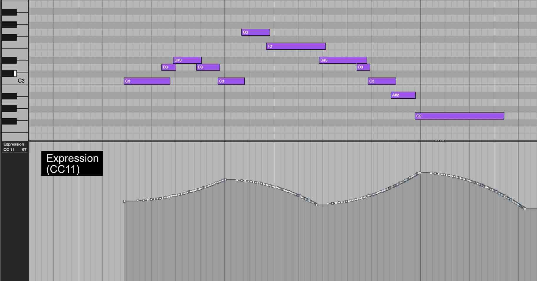 Example of Midi CC 11, Expression