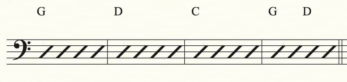 Chords for the verse of Hold My Hand - G,D, C, G, D