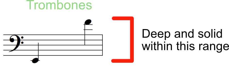 Best range for the trombone - 2Es below middle C, up to F above Middle C