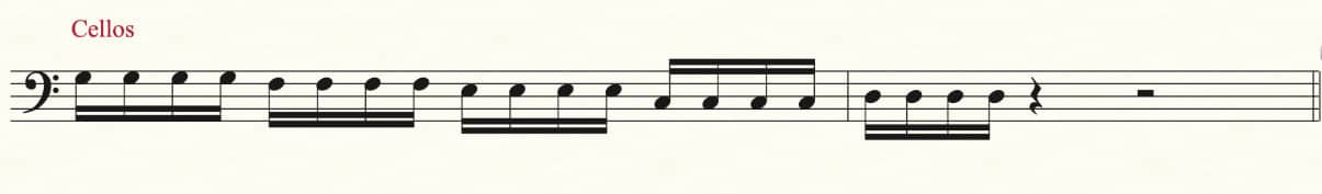 Cellos Notation, outline of original Danger Zone Chorus, but played as 16th notes