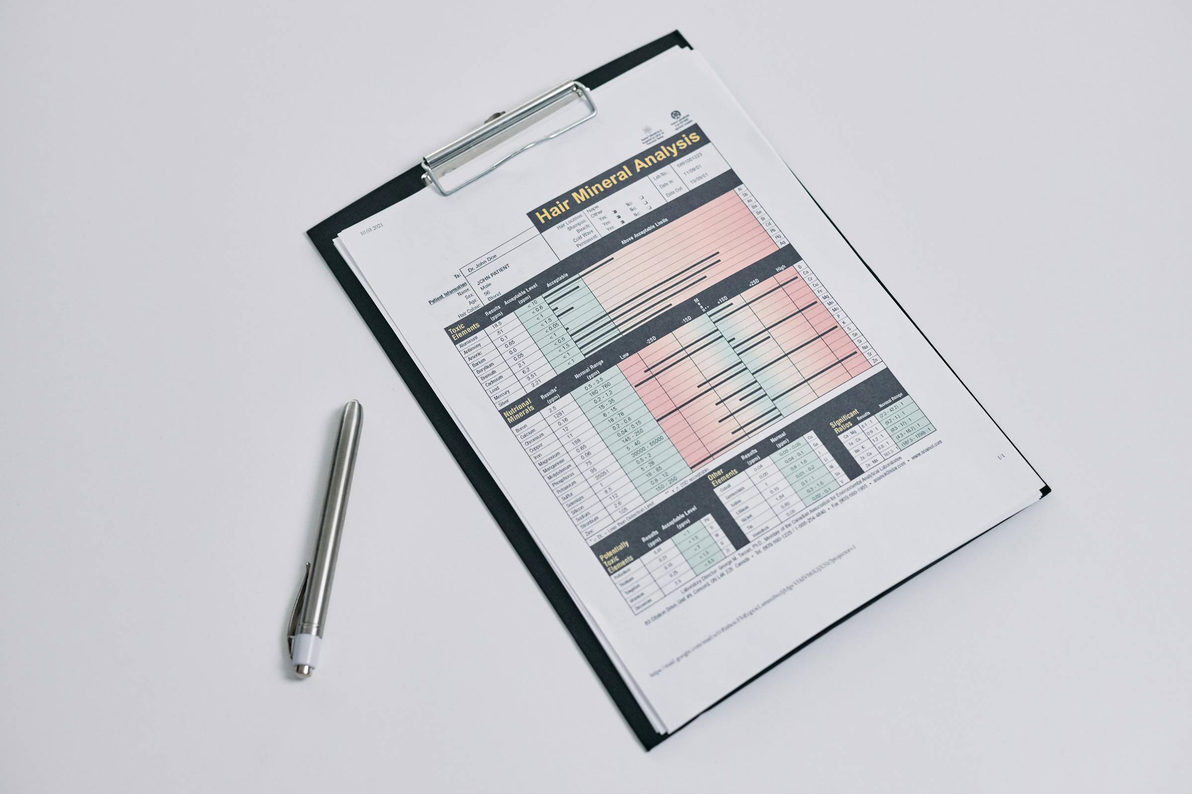 Routine Medical Testing Isn’t Enough for Proactive Aging—In Frequency, Depth or Breadth
