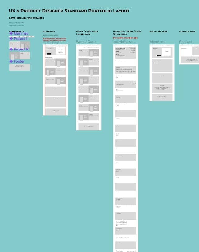 Portfolio Layout Figma File