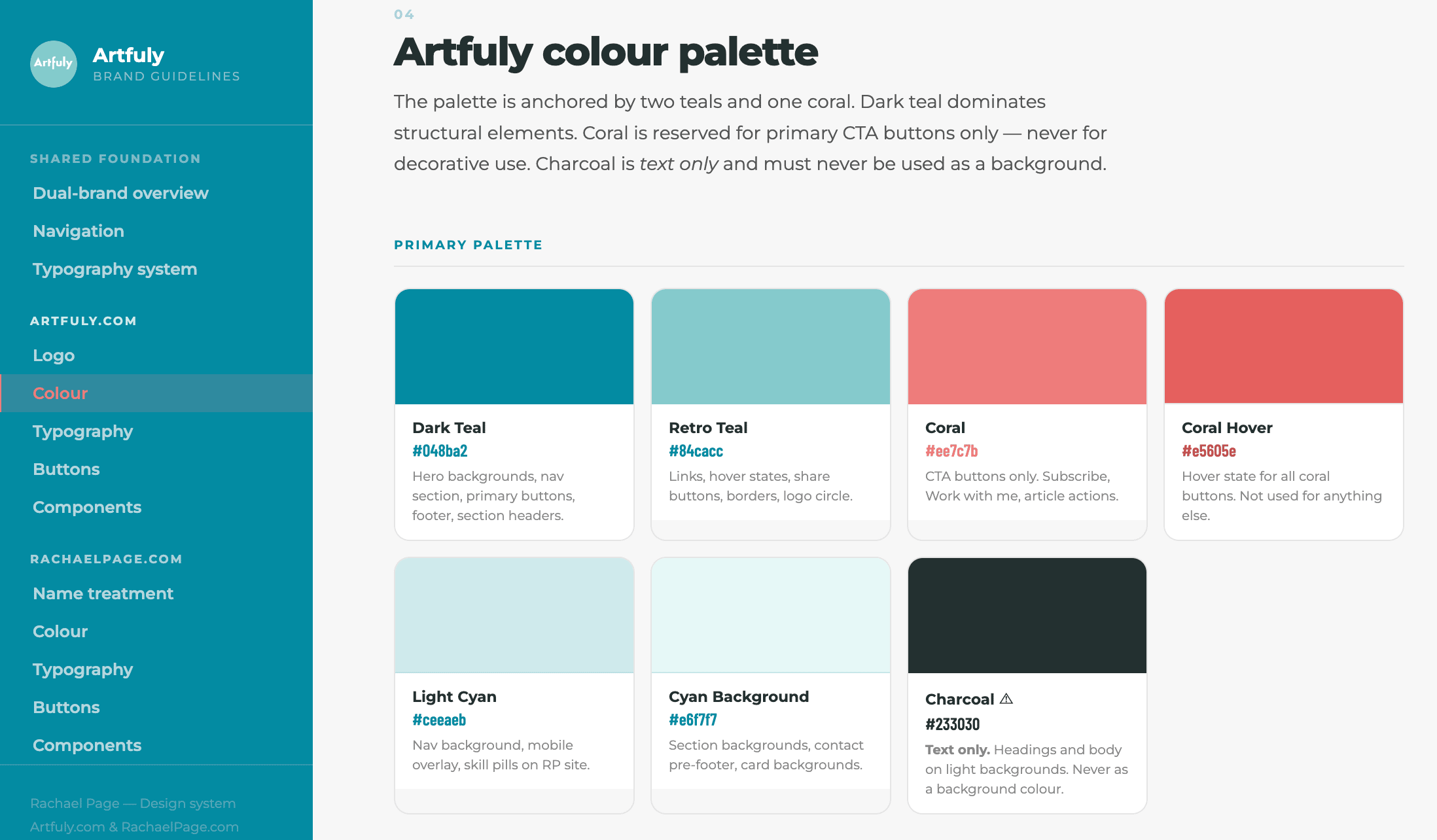 a design system