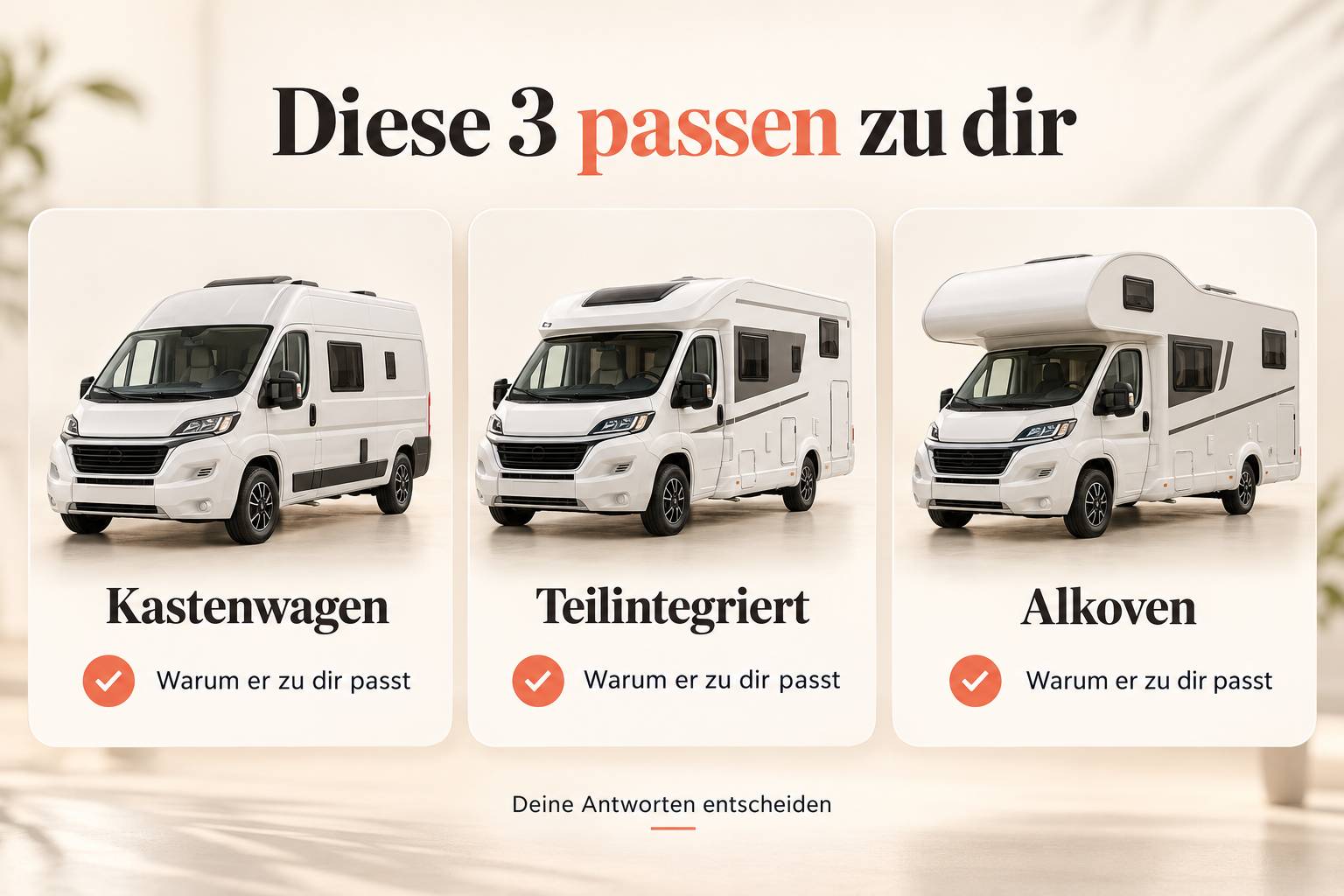 Kastenwagen, Teilintegrierter und Alkoven als Beispiel