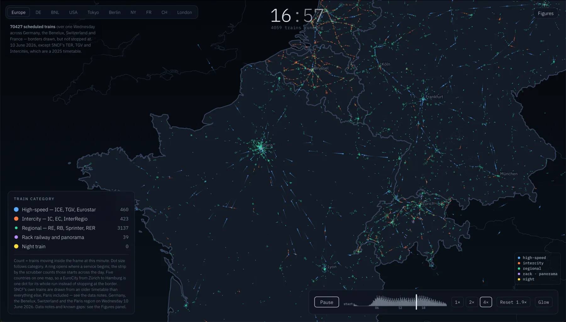 Animated dark-mode map of one day of European train traffic
