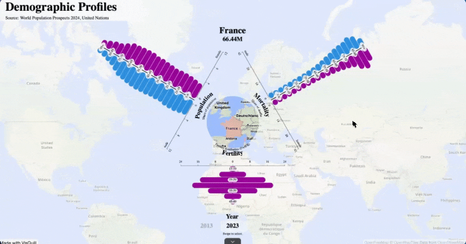 Reading the world through data