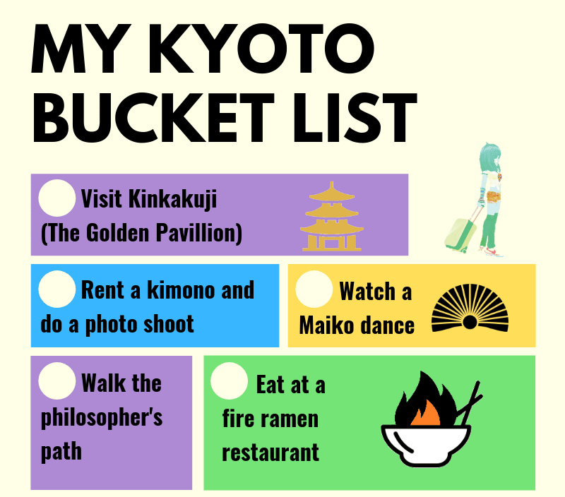 Get your free Kyoto bucket list.