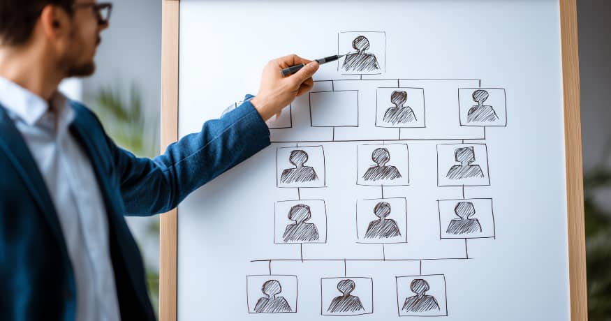 man drawing whiteboard hr