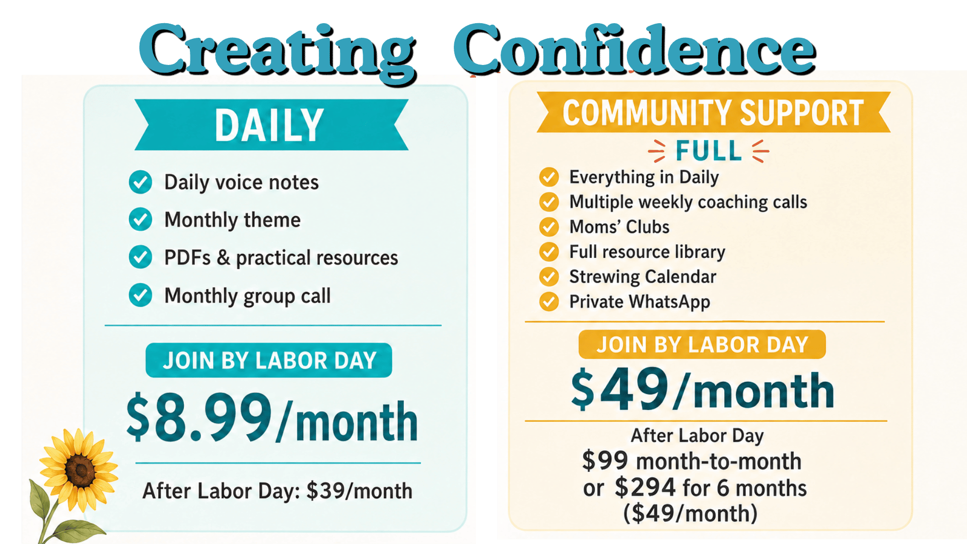 Creating Confidence Options