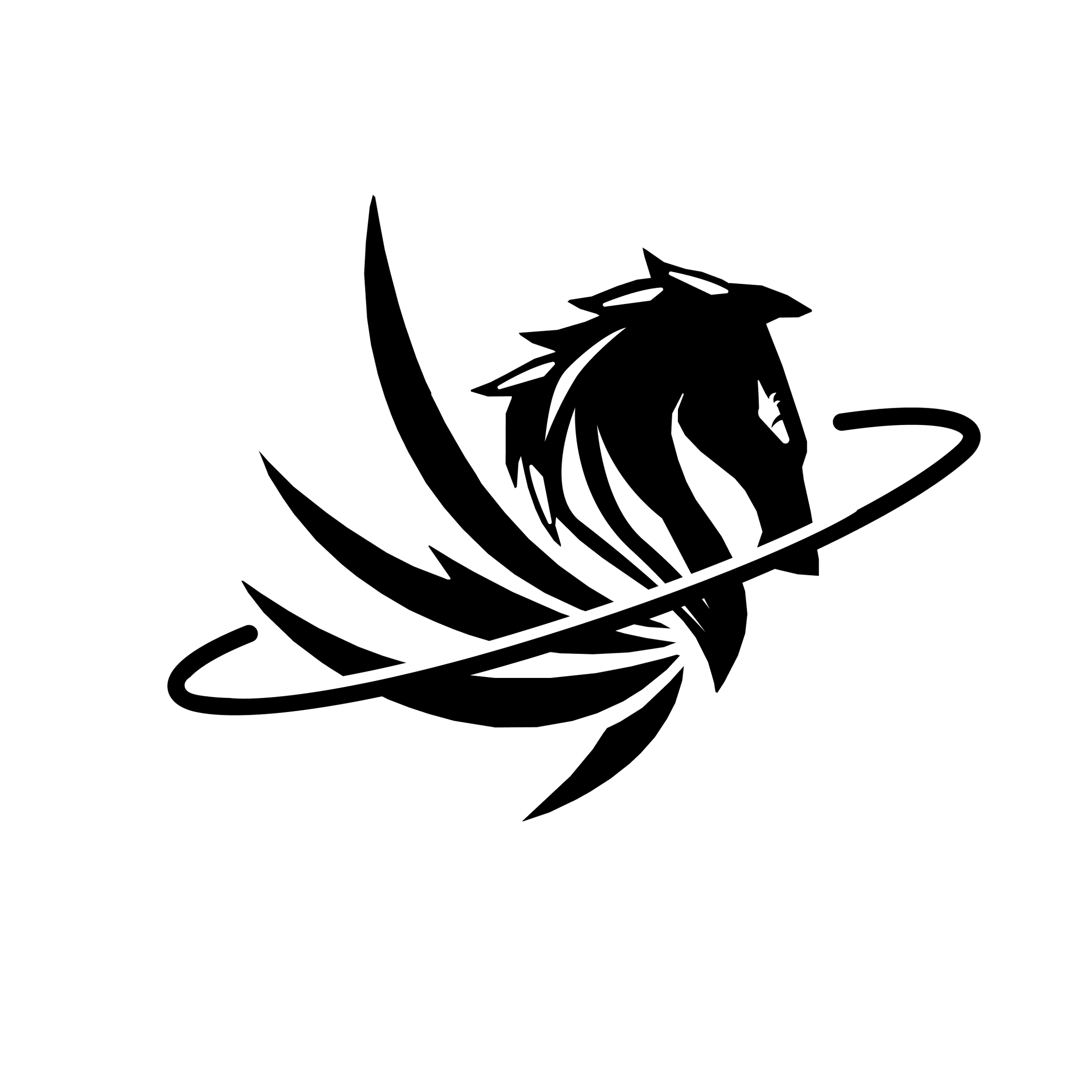 profile
