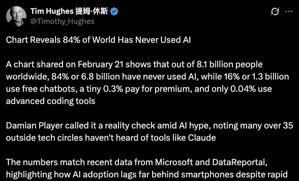 [Newsletter] The Advantage of Knowing What’s Next