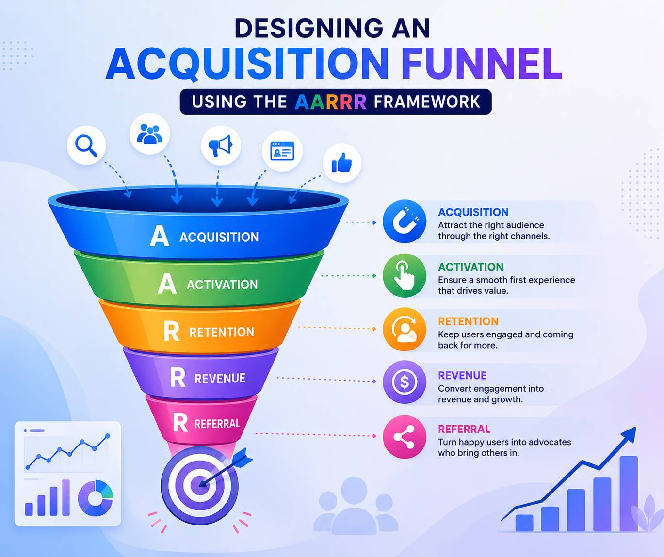 I Reverse-Engineered CloudTalk's Growth Funnel (Here's What I Learned)