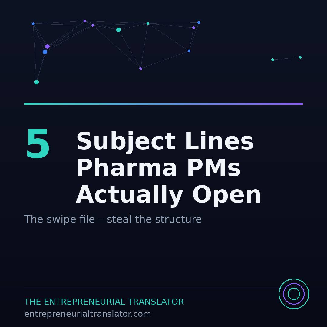 Dark navy square graphic with a network of teal, purple and blue nodes across the top, a gradient divider bar, and the headline "5 Subject Lines Pharma PMs Actually Open" with the subtitle "The swipe file – steal the structure," branded for The Entreprene