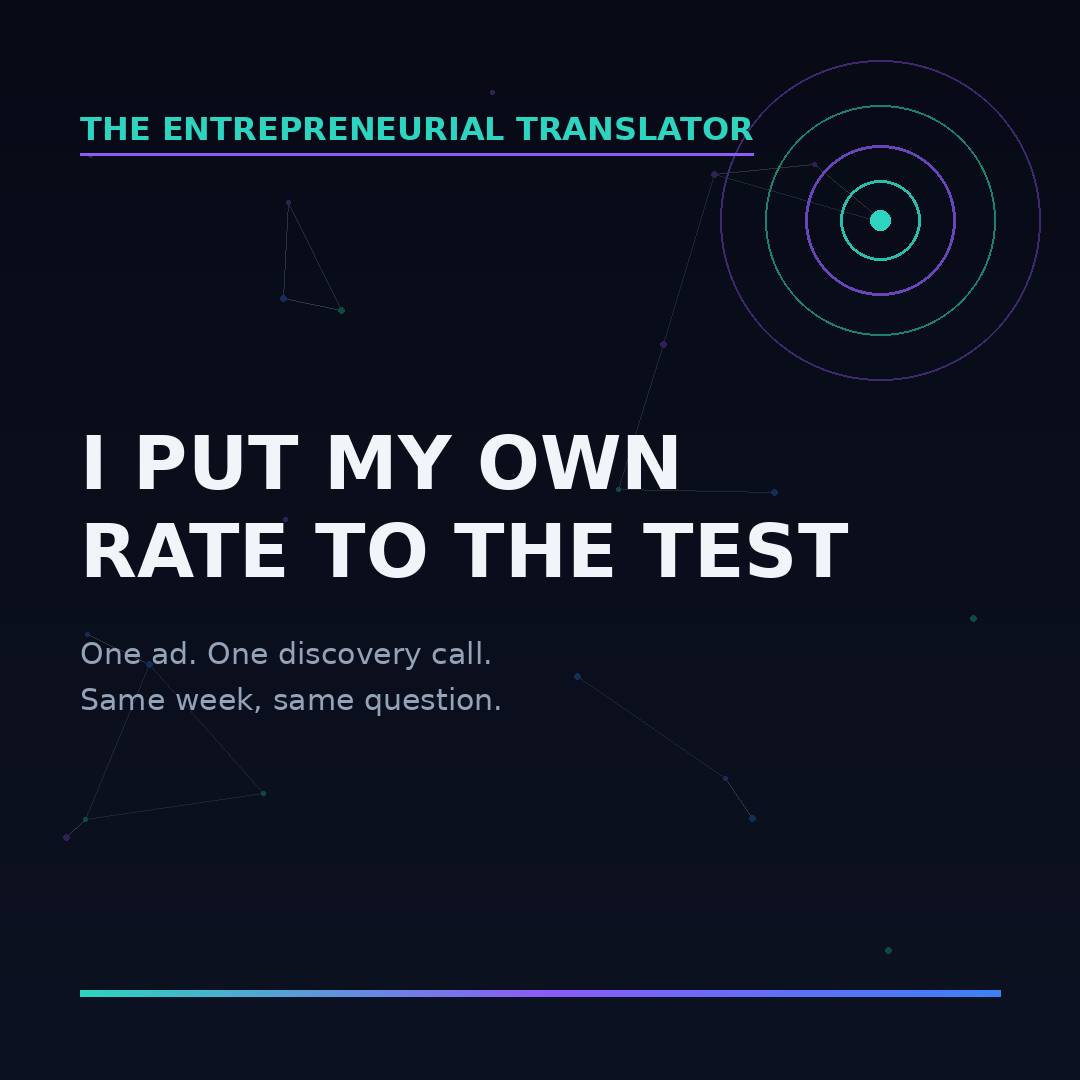 Dark navy square graphic for The Entrepreneurial Translator newsletter. Teal kicker text reads "The Entrepreneurial Translator" above a bold white headline "I Put My Own Rate to the Test," with subtitle "One ad. One discovery call. Same week, same questio