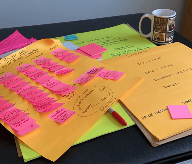 business planning with sticky notes