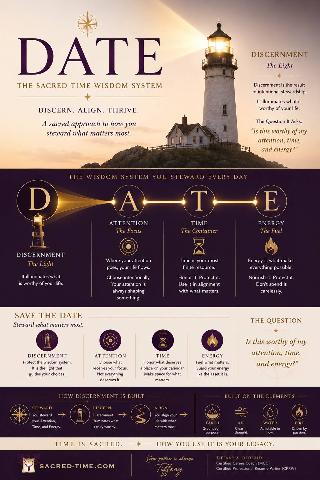 Leading Your Work and Career With Intention