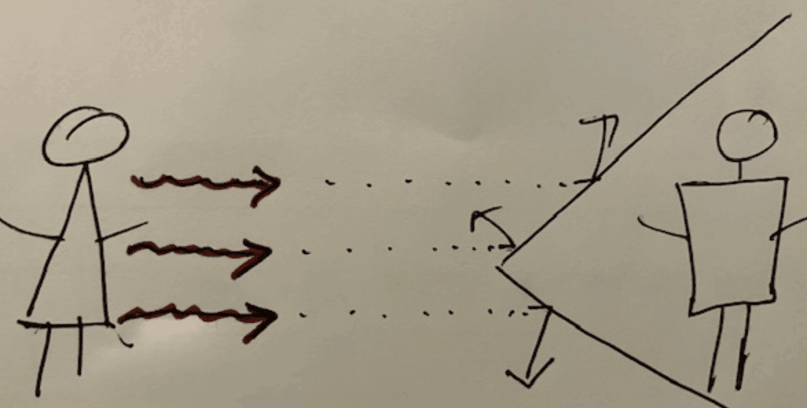 What if it's not an attack, but a message?